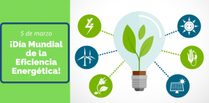 5 de marzo Dia Mundial de la Eficiencia Energetica